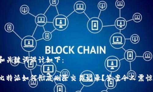 和关键词设计如下:
比特派如何彻底删除交易记录?答案令人震惊!