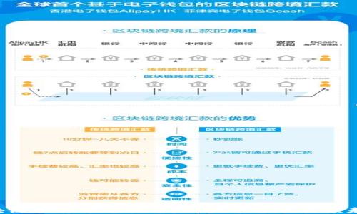 区块链软件平台排名:哪些平台能引领未来?
