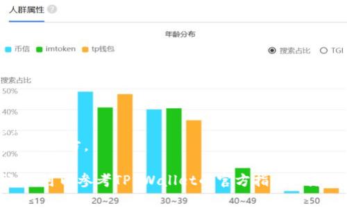 将FIL币提到TP Wallet的步骤相对简单，但在进行任何加密货币转账之前，请确保你了解相关的交易费用和钱包安全性。下面是一个简单的指导，帮助你顺利完成从一个钱包转账到TP Wallet的过程。

### 步骤指南

1. **创建并登录TP Wallet**
   - 如果你还没有TP Wallet，请在你的手机应用商店下载并安装。创建一个新钱包并确保备份你的助记词或私钥以保证安全。

2. **获取TP Wallet地址**
   - 打开TP Wallet，在主界面中找到“接收”或“充值”选项。这里会显示一个地址（通常是字母和数字的组合），这是你在TP Wallet中接收FIL币的地址。

3. **访问你的FIL钱包**
   - 登录你当前存放FIL币的钱包，比如MetaMask或其他支持FIL的加密钱包。

4. **选择转账功能**
   - 找到并选择转账或发送功能。在填写收款地址时，确定你输入的是TP Wallet提供的地址。

5. **输入转账金额**
   - 输入你希望转账的FIL币数量，注意确认余额是否足够，并了解可能产生的转账费用。

6. **确认交易**
   - 仔细核对接收地址和转账金额无误后，确认交易。大多数钱包会要求你输入密码或进行其他身份验证。

7. **等待交易确认**
   - 一旦你完成转账，交易会被广播到区块链网络。你可以在你的FIL钱包上查看交易历史，确认交易已成功完成。

8. **在TP Wallet中检查**
   - 进入TP Wallet，检查你的资产列表，确认FIL币已成功到账。

### 注意事项

- **确认地址：** 转账前再次检查接收地址，一旦转账完成，无法撤销。
- **网络费用：** 了解并准备好支付转账过程中的网络费用，这通常是必要的。
- **安全措施：** 确保你使用的设备安全，并保持你的助记词和私钥存放在安全的地方。

以上就是将FIL币提到TP Wallet的简要说明。如果你在操作过程中遇到任何问题，可以参考TP Wallet的官方指南或者联系其客服获取帮助。