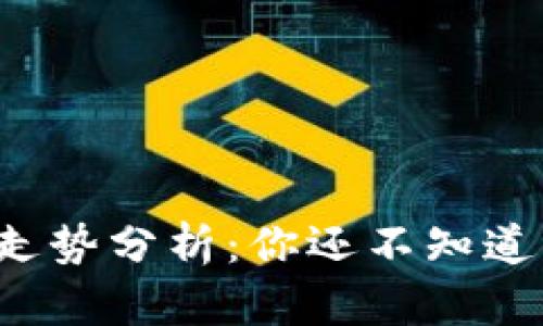 : TP钱包的走势分析:你还不知道的重要秘密!