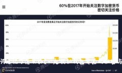 助记词忘记了怎么办？一