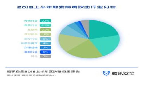 
当面临TP钱包人脸认证失败时，你该如何应对？