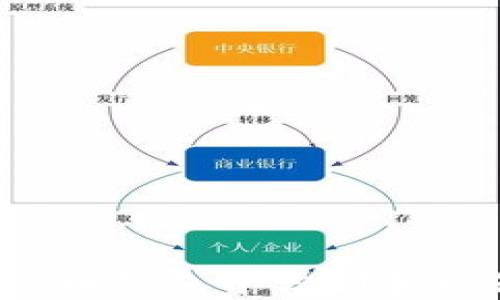 
如何在数字货币钱包中识别和提升你的利润？
