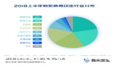 如何在TP钱包中添加TRC20代