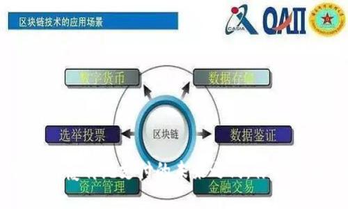 IM钱包：颠覆传统支付的未来之门，你准备好了吗？