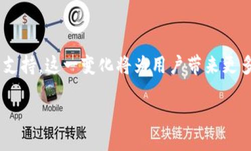 综述
在数字货币行业日新月异的发展中，钱包的功能不断扩展。尤其是TP钱包（TokenPocket）作为一个备受欢迎的多链钱包，最近宣布增加对ZSC（Zeepin Smart Chain）的支持。这一变化将为用户带来更多的选择和便捷的操作体验。本文将深入探讨TP钱包与ZSC智能链的结合，带您了解这一新功能对用户资产管理的影响，以及如何利用这一工具开发和管理您的数字资产。

TP钱包重磅更新：如何利用ZSC智能链您的数字资产管理？