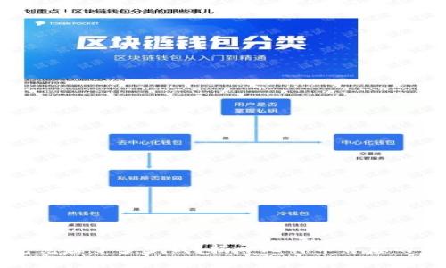 中本聪究竟赚了多少钱？揭开比特币背后的神秘面纱