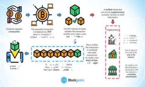 为了帮助你获取与“atoken钱包”相关的信息，我将为你设计一个易于理解的，以及相关的关键词和内容大纲。

揭开aToken钱包的神秘面纱：你的数字货币安全守护者吗？