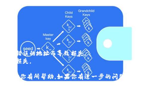 在购买TP钱包币（通常是TP Wallet支持的代币）之前，首先需要了解合约地址的含义以及如何进行购买。以下是有关如何使用TP钱包合约地址购买币的简要指南。

### 使用TP钱包合约地址购买币的步骤

#### 1. 创建TP钱包

如果你还没有TP钱包，首先需要下载并安装TP钱包应用。安装完成后，根据提示进行注册和设置。

#### 2. 获取合约地址

通过多种途径（如项目官网、社区等）获取你想要购买的代币的合约地址。确保合约地址的来源可靠，以避免购买到错误的代币。

#### 3. 添加代币到TP钱包

在TP钱包中，找到添加代币的选项。手动输入你获取的合约地址，系统会识别出对应的代币。确认信息无误后，点击添加。

#### 4. 获取交易所的支持信息

选择一个支持该代币的交易所。对于常见代币，您可以在多种交易所进行购买。确保你已经在操作的交易所上完成了注册和身份验证。

#### 5. 选择交易对并购买

在交易所上找到该代币的交易对，例如USDT/代币、BTC/代币等。选择你希望购买的数量，确认交易。

#### 6. 提取到TP钱包

购买完成后，记得将购买的代币提取到你的TP钱包中。输入你的TP钱包地址，确认转账即可。

#### 7. 确认到账

在TP钱包中确认你的代币是否已成功到账，确保无误。

### 注意事项

- **合约地址验证**：务必确认合约地址的真实性，避免因为错误的地址而导致损失。
- **交易手续费**：了解相关交易手续费，以避免额外的资金损失。

以上是购买TP钱包币的一些基本步骤和注意事项，希望能够对你有所帮助。如果你有进一步的问题，欢迎随时咨询！