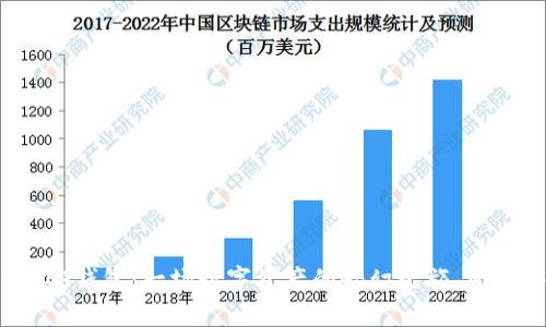 抹茶转TP币安钱包：一场数字资产的奇幻之旅，您准备好了吗？