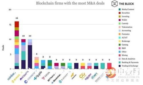 USDA数字货币：未来金融的游戏规则改变者？