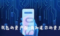 数字货币钱包的资产图：