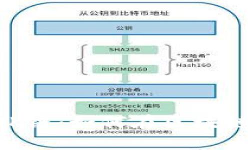 ### 揭秘OK链：如何在区块链世界中畅游？