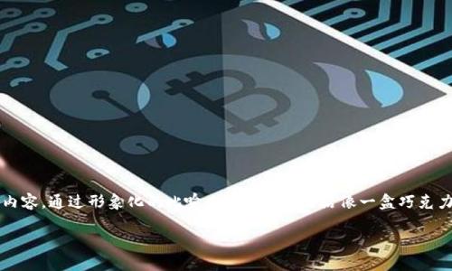 思考一个易于大众且的，设计开放式，留下悬念，放进标签里，和4个相关的关键词 用逗号分隔，关键词放进关键词标签里，再写一个内容主体大纲，围绕大纲写不少于2800个字的内容，通过形象化的比喻或隐喻（如“生活像一盒巧克力”），增加文本的表现力，增加语言的多样性、情感化表达、个性化细节和文化关联性，使文本更接近人类创作的自然风格，降低AI生成内容的机械感，分段加上标签，段落用标签表示

从ICP提币到TP钱包：一步步揭秘背后的秘密