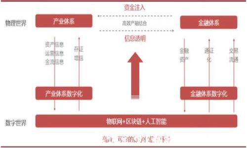 如何通过TP钱包轻松转账恒星币?揭秘简单步骤与小技巧!