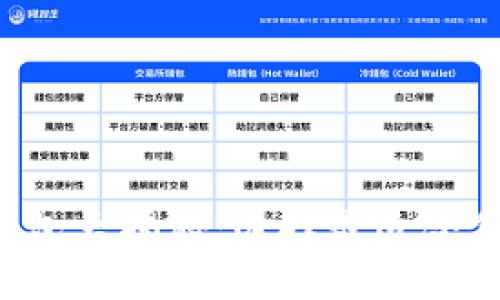 数字货币钱包大揭秘：选择最适合你的那一款!