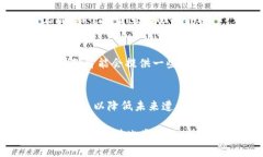 关于“TP钱包被盗100万US