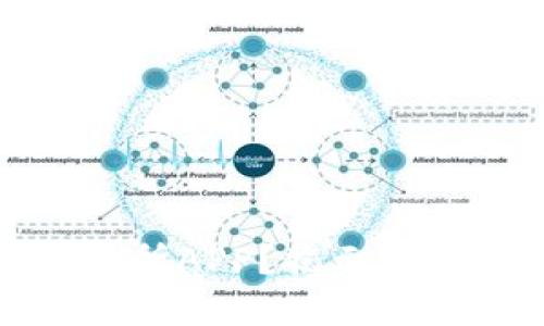 : 如何安全下载币易交易所APP？揭示隐藏的安全隐患与实用技巧