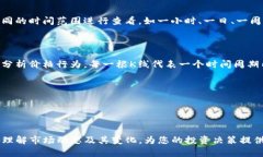 在TP钱包中查看K线图的步
