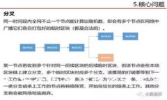 加密货币钱包：安全与合