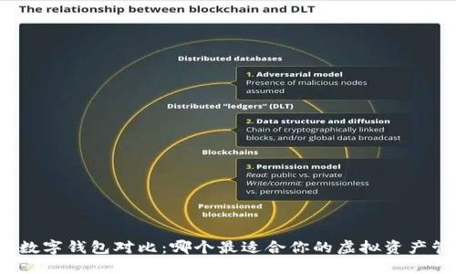 加密数字钱包对比：哪个最适合你的虚拟资产管理？