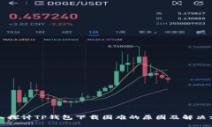 深入探讨TP钱包下载困难的