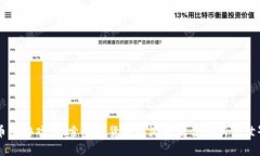 币圈游戏：探索虚拟货币