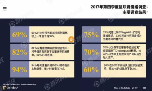 

轻松掌握TP钱包购买EOS内存的完整指南