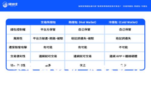 数字货币钱包类型全面解析：选择最佳钱包的终极指南