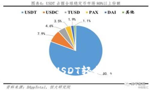 如何将波场上的USDT轻松转移到TP钱包？