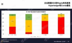 im钱包转账失败的常见原因