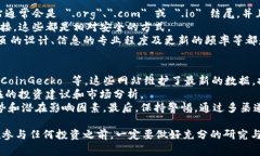关于查找区块链币的网址