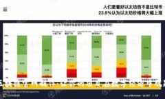 优质区块链官网制作：让