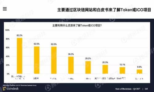 拍拍贷：正规合法的网络借贷平台解析