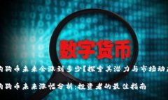 狗狗币未来会涨到多少？