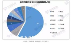如何在小狐狸钱包中轻松