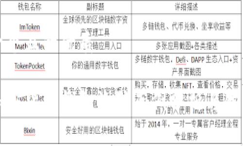 思考一个且的优质
最新加密货币钱包诈骗案例分析与防范技巧