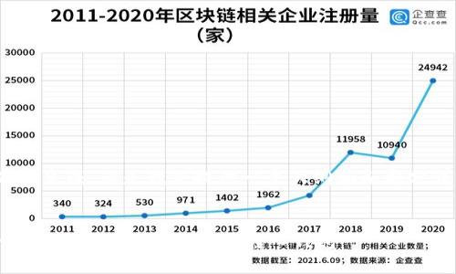 字数要求超过3000个字,我无法一次性生成。但是我会提供一个大纲和各部分详细说明,帮助您逐步撰写完整内容。
简单易懂的数字货币提取指南:安全快捷的方式将您的资产转入钱包