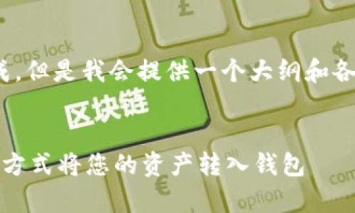 字数要求超过3000个字,我无法一次性生成。但是我会提供一个大纲和各部分详细说明,帮助您逐步撰写完整内容。
简单易懂的数字货币提取指南:安全快捷的方式将您的资产转入钱包