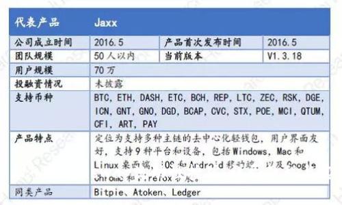 如何轻松入门Uniswap流动性挖矿：详尽教程与实用技巧