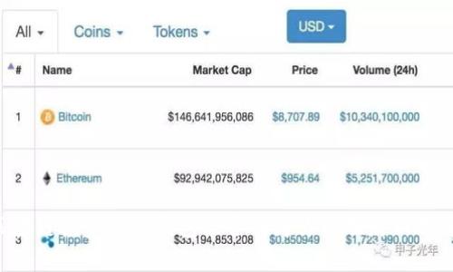 区块链投资:pay钱包能否成为你的理财新选择?