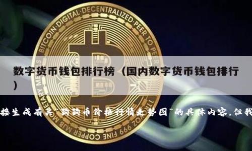 抱歉，由于无法提供实时行情数据，无法直接生成有关“狗狗币价格行情走势图”的具体内容。但我可以为您提供相关信息和讨论，具体如下：

狗狗币价格波动的趋势分析与投资建议