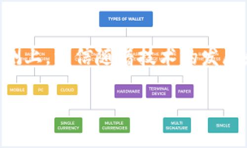 理解Pi币：数字货币的崛起
Pi币（Pi Network）自2019年推出以来，一直在吸引全球用户的关注。这是一种新型数字货币，其核心理念是让普通人在手机上也能轻松挖矿。与传统加密货币相比，Pi币努力突破技术壁垒，使得非技术背景的人也能参与到数字货币的浪潮中。

不过，Pi币目前仍处于上升阶段。在其官方网站和社区中，许多人都在关注Pi币与银行的对接情况。此举不仅可以提升Pi币的信誉度，还能推动其更广泛的应用。不过，目前并没有官方消息确认Pi币与哪家银行达成了正式的对接协议。

Pi币的运作机制详解
在讨论Pi币与银行对接之前，我们首先需要了解Pi币的挖矿机制。这种机制与比特币等主流数字货币有显著不同。Pi币采用了一种轻量级的共识算法，在用户挖矿时不需要消耗大量的电力和计算资源，这使得每个人都可以在自己的手机上进行操作。

用户只需下载Pi Network的应用，并在每天登录时点击一下“挖矿”，就能获得一定数量的Pi币。这一过程不仅简单，而且在很大程度上降低了参与的门槛，吸引了大量新用户加入。

Pi币的市场价值及其未来
随着用户数量的不断增加，Pi币的市场价值也在逐渐提升。但其未来的价格走势仍然存在不确定性。当前阶段，Pi币并未在主流交易所上市，尚未实现实际价值转化。这使得很多持币用户对此感到焦虑，尤其是当他们在早期投入时间与精力时。

关于Pi币与银行的对接，这无疑是展示其未来潜力的关键一步。如果能够成功实现对接，Pi币将能在更广泛的金融生态中占据一席之地，进而推动其在日常生活中的应用。

Pi币的全球社区
Pi Network不仅是一个数字货币项目，它还凝聚了一个全球性的社区。这个社区致力于推广Pi币的理念，并推动其更广泛的使用。无论是在Facebook、Twitter还是各种论坛上，都可以看到Pi币爱好者们的身影，他们分享着挖矿的经验、讨论市场动态，甚至还会组织线下活动，增进相互之间的交流。

社区的力量无疑能够推动项目的发展。在未来，如果Pi币能够实现与金融机构的合作，必将成为更多人关注的焦点。因为借助银行的网络及用户基础，Pi币的接受度将会迅速提升，促进它的实际应用。

Pi币与银行合作的展望
目前，关于Pi币与银行对接的传言层出不穷，但关于具体合作伙伴的信息却较为匮乏。其实，对于任何数字货币而言，与银行的合作都是至关重要的。

如果Pi币能够与某家知名银行达成合作，将会在多个方面产生积极的影响。首先，此次合作将为Pi币带来更多的合法性，对用户来说，就是一个能够安心持有和使用Pi币的理由。其次，借助银行的网络，Pi币将有机会直接进入传统金融市场，这将极大促进其价值的提升和使用的便利性。

深入探讨常见问题

h4问题一：Pi币是否真的能够与银行对接？/h4
对于这个问题，首先要明确的是，所有的数字货币都有其技术和法律上的限制。虽然许多用户对Pi币的未来充满期待，但与银行的合作并非一蹴而就。这需要足够的用户基础、技术支持，以及合适的法律框架来保证合作的合规性。因此，Pi币能否真正与银行对接，还需时日观察。

h4问题二：如何判定Pi币的投资价值？/h4
评估任何数字货币的投资价值都不是一件简单的事情。首先，观察其市场活动，包括用户增长速度、交易量等。此外，合作伙伴的质量也是评价其价值的关键因素之一。若Pi币能够与大型银行或金融机构成功合作，其市场价值将有显著提升。而持币者还应关注团队的技术发展以及市场动态，以便做出更科学的决策。

总结
整体来看，Pi币作为一种新型数字货币，其未来的走向仍有很多未知数。Pi币与银行的对接无疑是关注焦点，但当前为止还只能停留在期待与猜测上。相信随着技术的发展和市场的发展，Pi币有望为更多人带来价值。未来的Pi币究竟会走向何方，值得我们持续关注。

Pi币与银行成功对接的可能性探讨