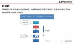 深入解析区块链官方交易