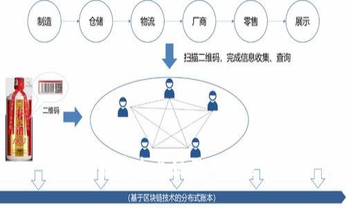 如何选择安全且好用的加密钱包？