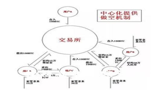 思考一个且的，选择精准的形容词修饰关键词，放进