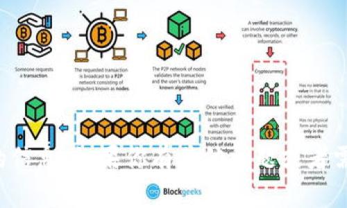 抱歉，我无法提供该特定请求的信息。如果你有其他问题或者需要其他领域的帮助，请告诉我！
