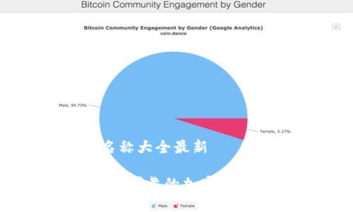 加密货币钱包名称大全最新

2023年最新安全可靠的加密货币钱包名称大全