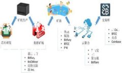 虚拟币都有哪些钱包在讨