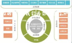 思考一个且的优质  在今天